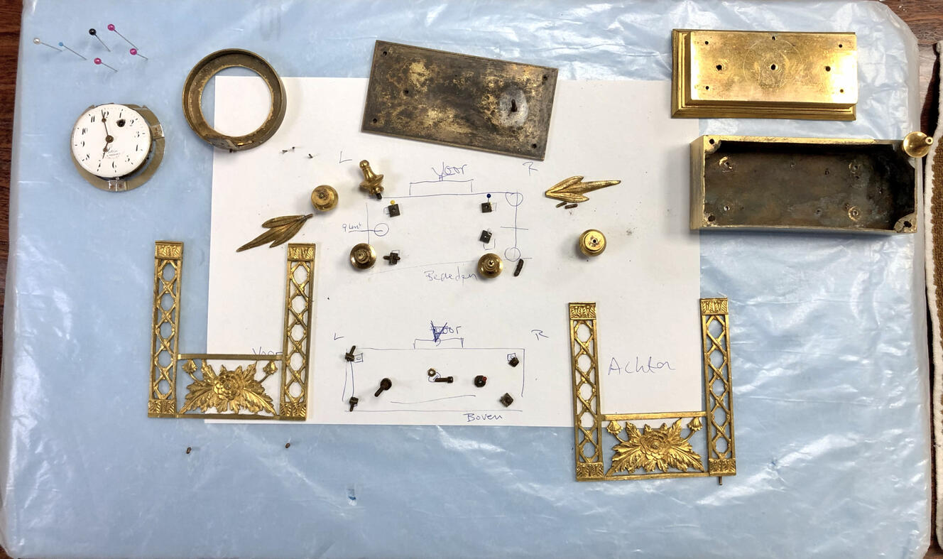 Tijdens behandeling.